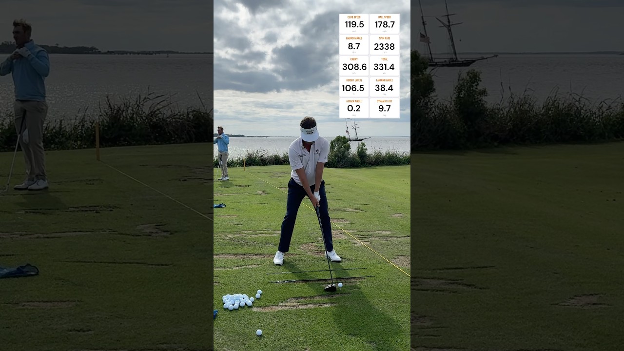 Keith Mitchell&rsquo;s impressive &lsquo;Trackman Ten&rsquo; with his Mizuno ST-Z 230 driver