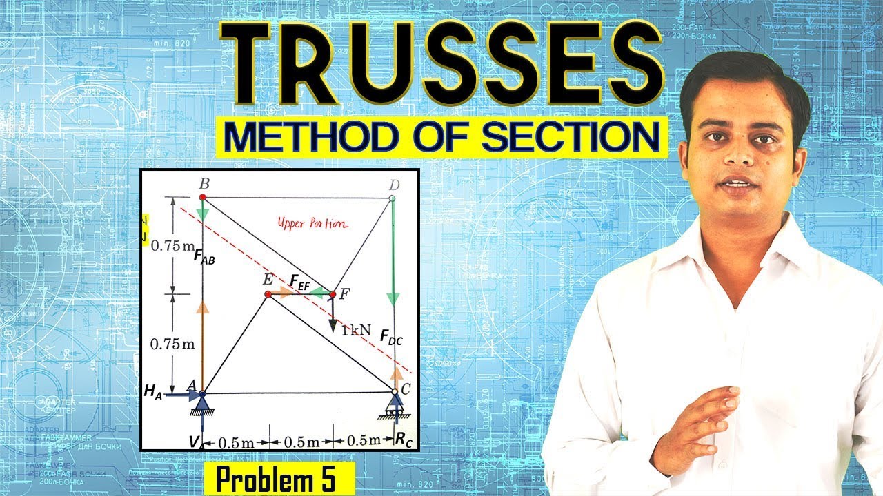 Trusses_Method of Section_Problem 5