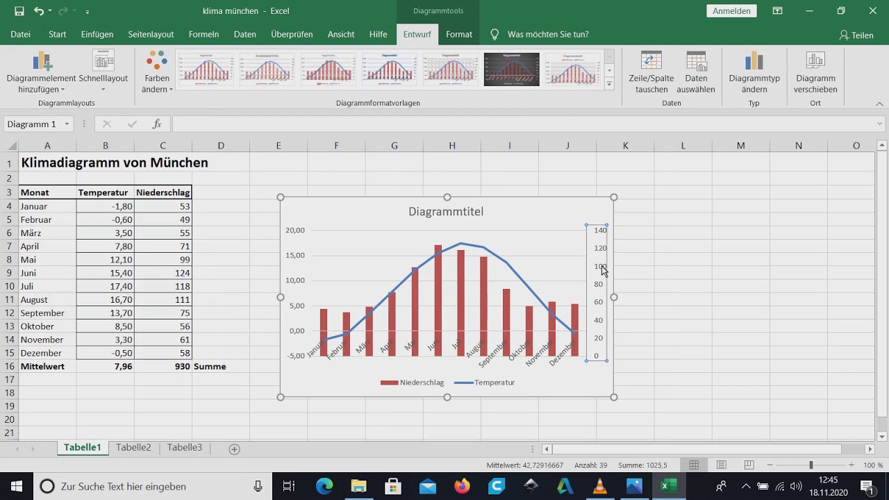 Tutorial Excel Klimadiagramm