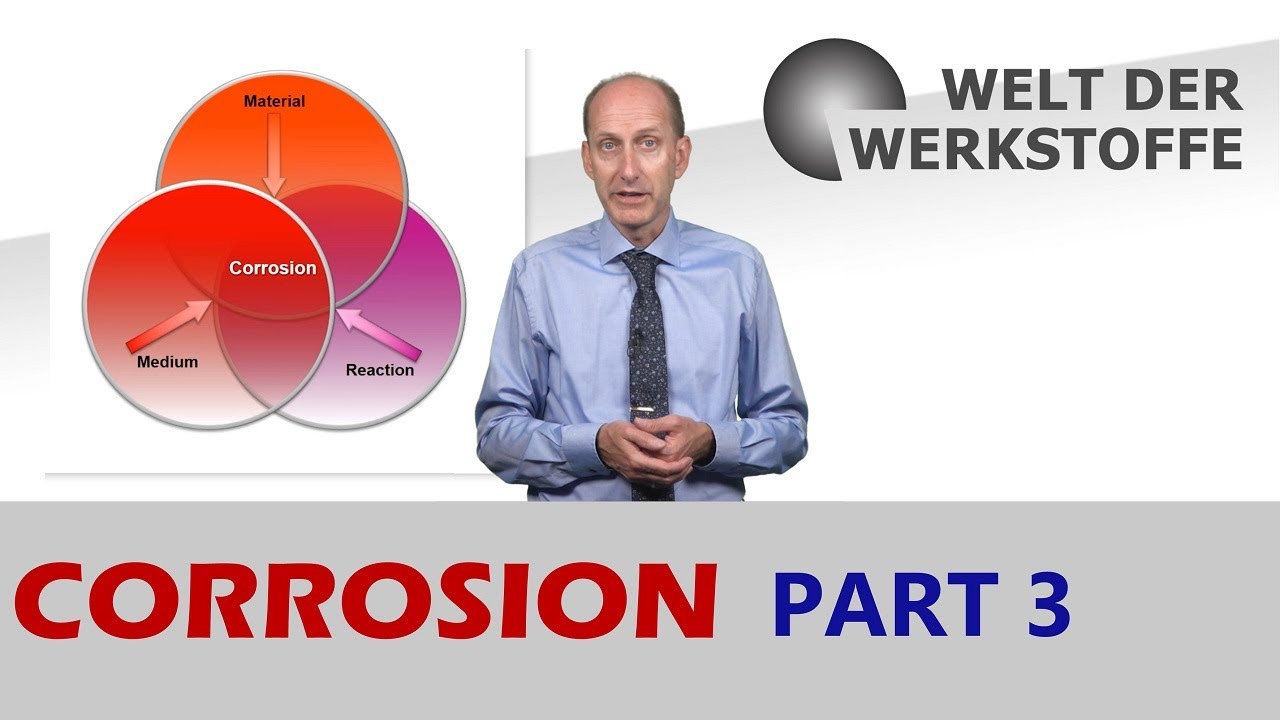 Material Science, Corrosion, Part 3