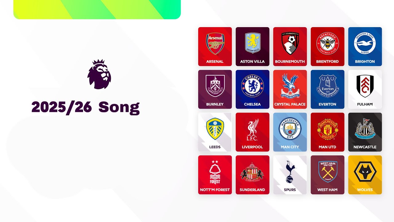 PREMIER LEAGUE SONG 25/26🔥 (442oons Parody)