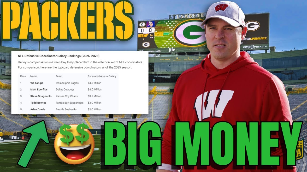 🔴 BREAKING: Packers Changed How They Spend on Coordinators! Will It Continue?