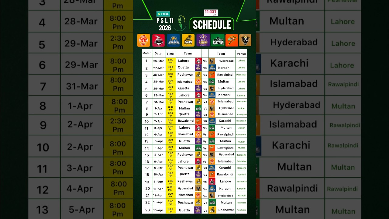 Psl schedule 2026 #psl2026  #shorts