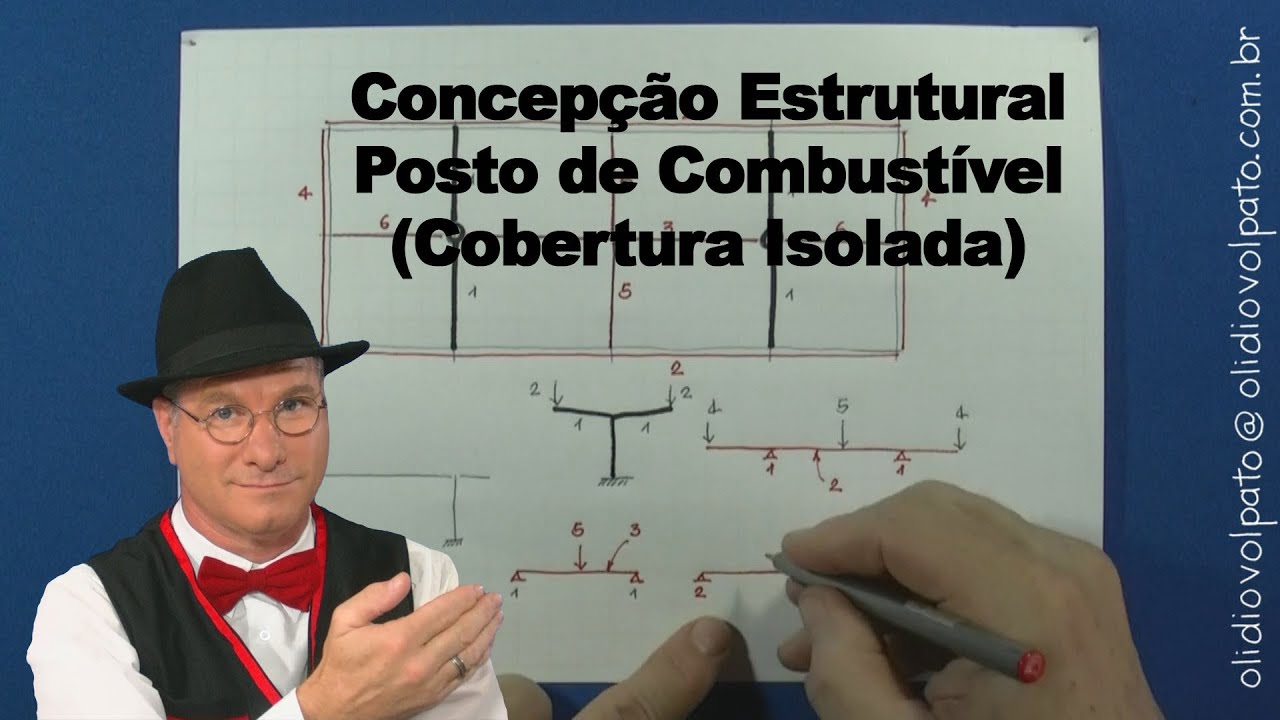 DICA - Uma Concepção Estrutural Posto de Combustível (Cobertura Isolada)