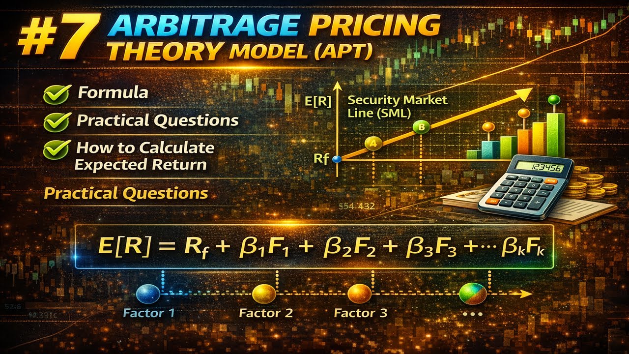 #7 ARBITRAGE PRICING THEORY (APT) | CAPM - Illustration 4, 5 & 7 | CA/CMA Final AFM