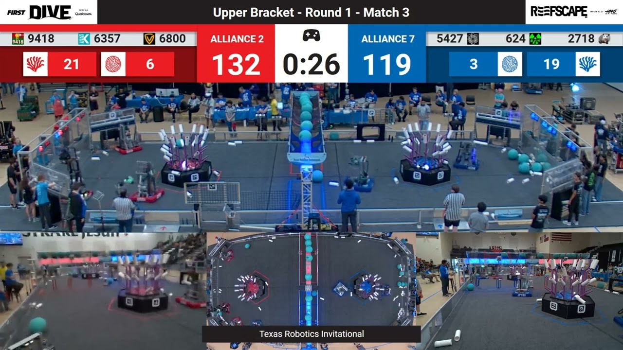 TRI 2025 M3: Valor 6800 vs OKC 2718