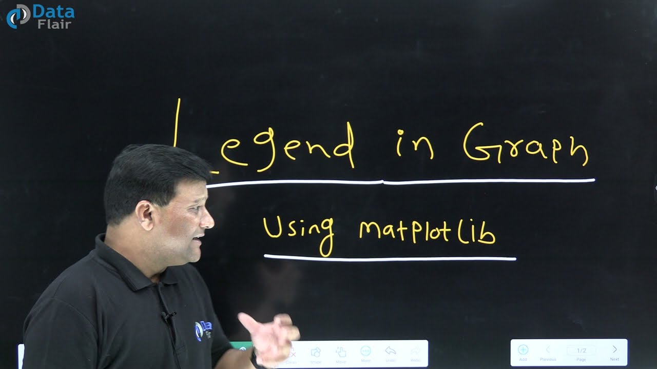 What is Legend Box in Matplotlib [Hindi]