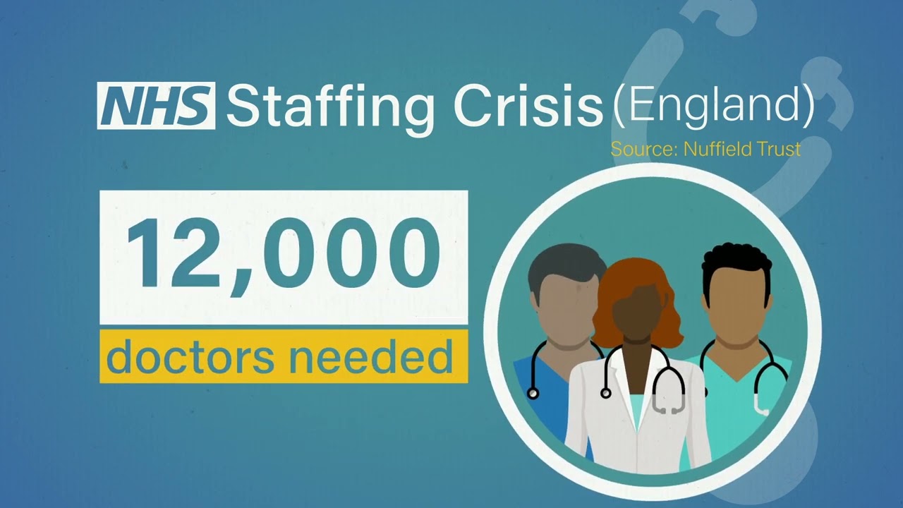 Worst NHS staffing crisis in its history is putting patients at serious risk | 5 News