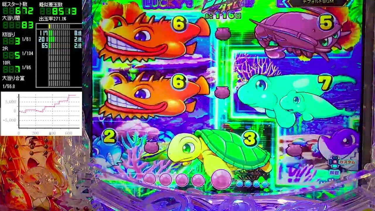Pスーパー海物語IN沖縄6【沖海6】パチンコライブ配信 海物語ライブ生配信 こあげホール実践実機配信 『こあげ 1035 海物語Live』