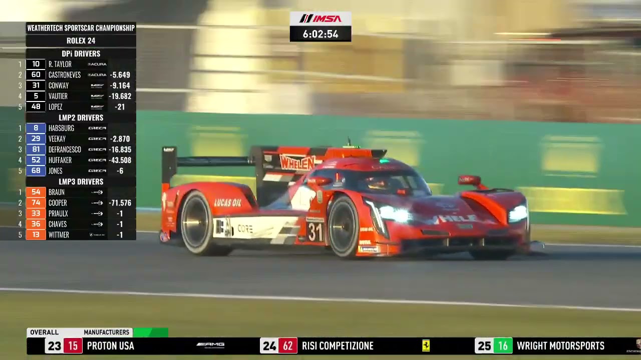 Part 4 - 2022 Rolex 24 At Daytona