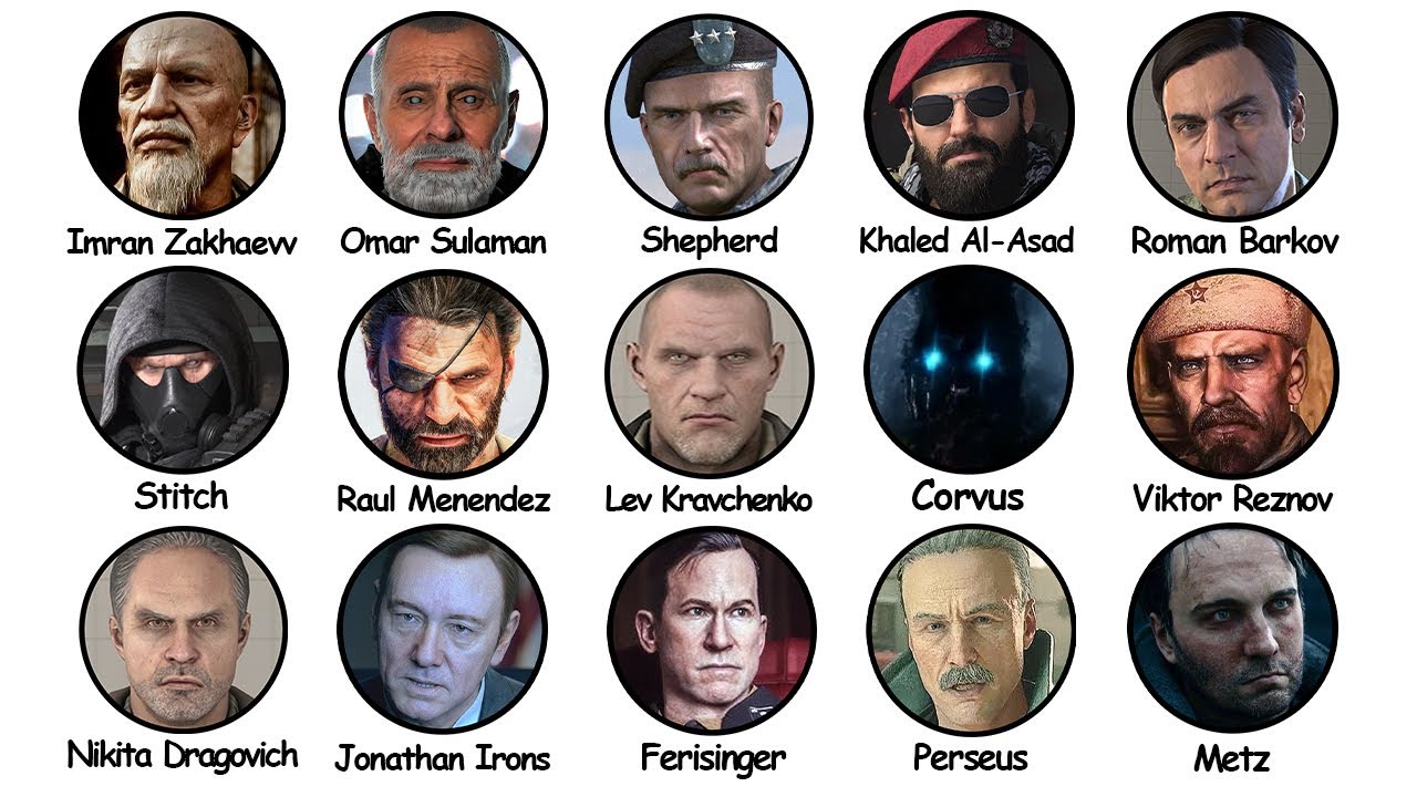 Every Call of Duty Villain Explained in 27 Minutes
