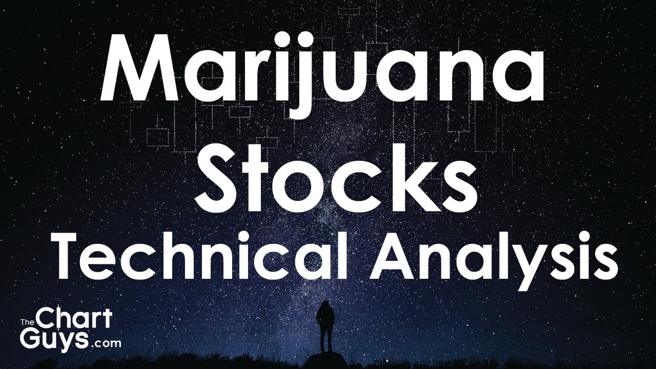 APH, MT, OGI, ACBFF, GRNH Technical Analysis Chart 10/09/2016 by ChartGuys.com