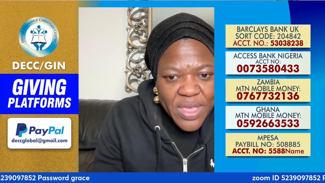 FIRE MIDNIGHT PROPHETIC PRAYERS LIVE