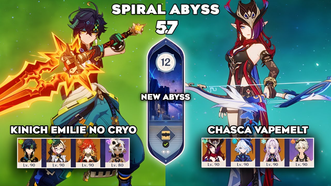 NEW Spiral Abyss 5.7/5.8 | C0 Kinich Emilie (No Cryo) & C0 Chasca Vapemelt | Genshin Impact - Ditusi