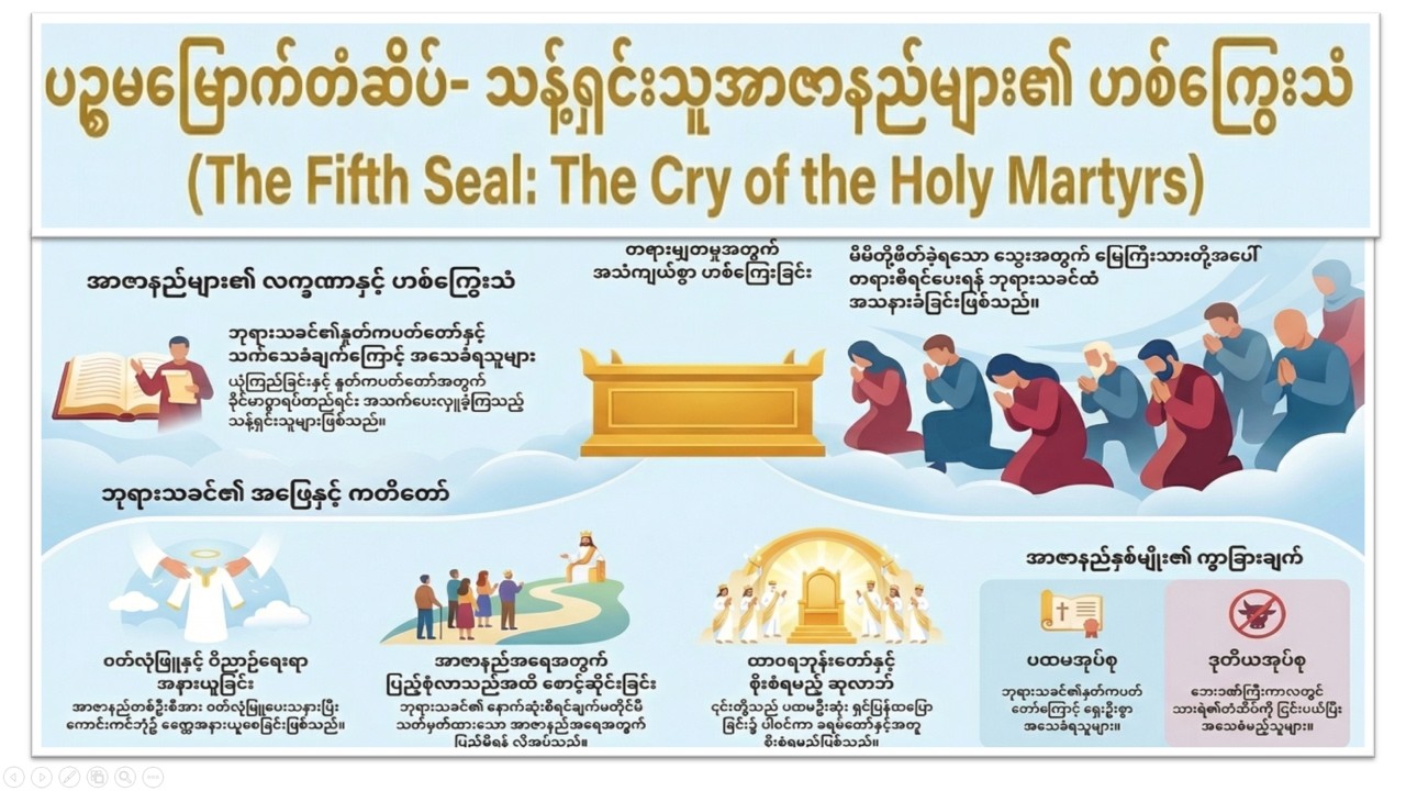 ပဉ္စမတံဆိပ်  တရားမျှတမှုအတွက် အော်ဟစ်သံ