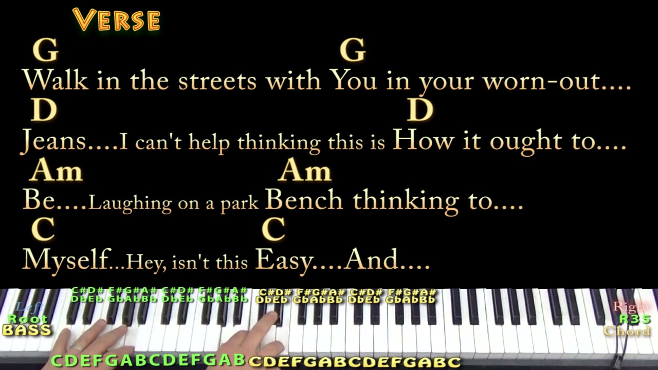 You Belong With Me (Taylor Swift) Piano Cover Lesson in G with Chords/Lyrics