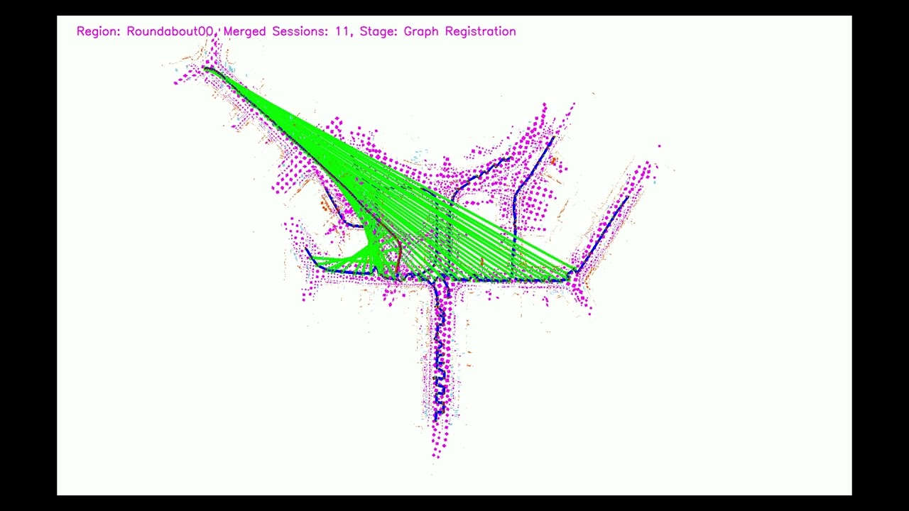 SLIM: Scalable and Lightweight LiDAR Mapping in Urban Environments