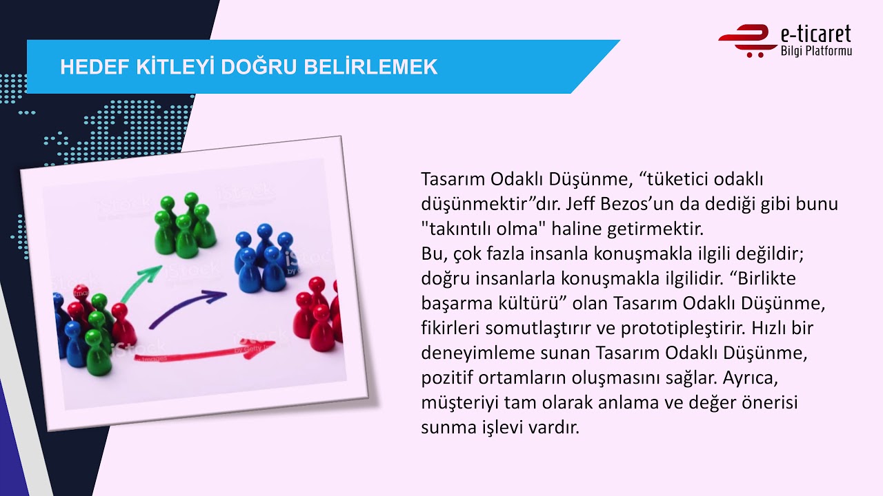 Tüketici Anlamak (Design Thinking)