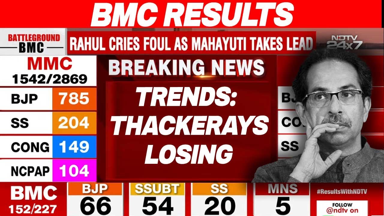 BMC Election Results LIVE Updates | Raj Thackeray News LIVE | Shiv Sena Result | BMC Results LIVE