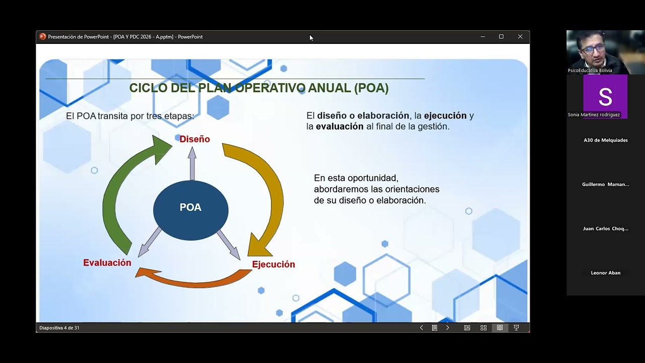 ELABORACIÓN DE POA Y PDCs (SUD LIPEZ Y UEs DE PANDO)