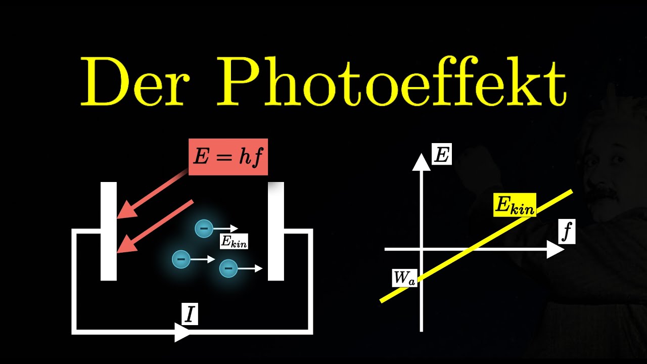 Der Photoeffekt - Erklärung, Experiment, Berechnungen (Quantenphysik)