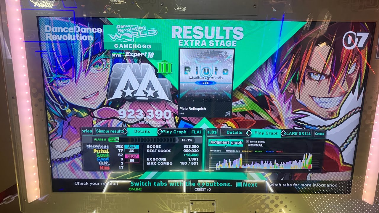 DDR World Pluto Relinquish EDP 923k