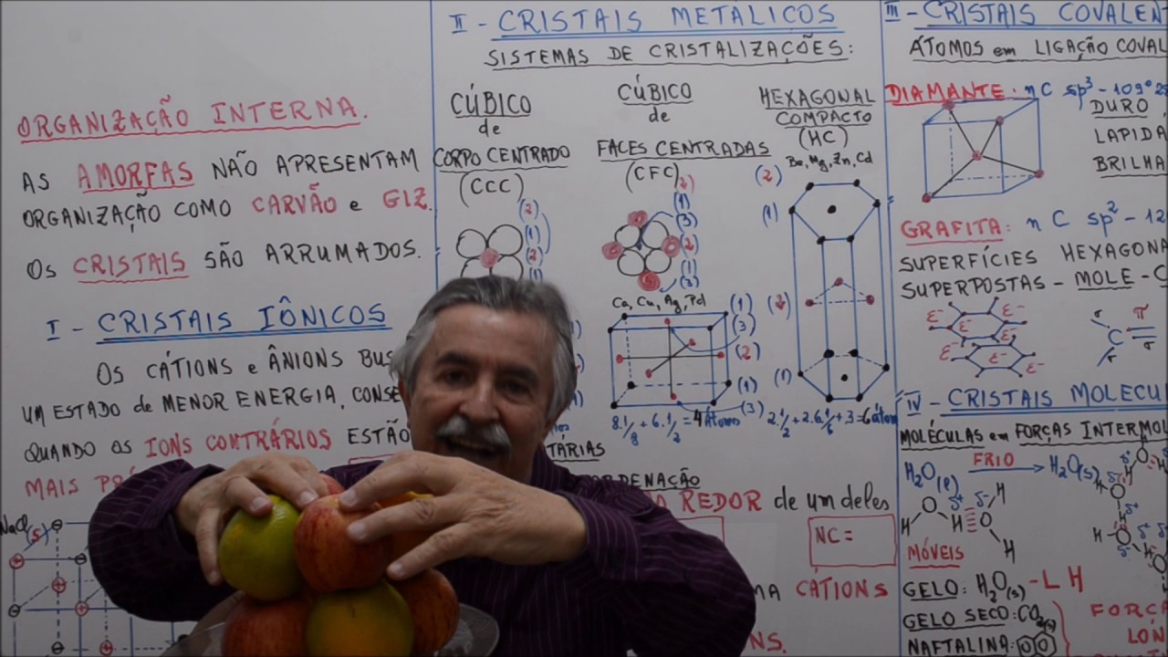Aula 319. 1 - Estado Amorfo e Estado Cristalino