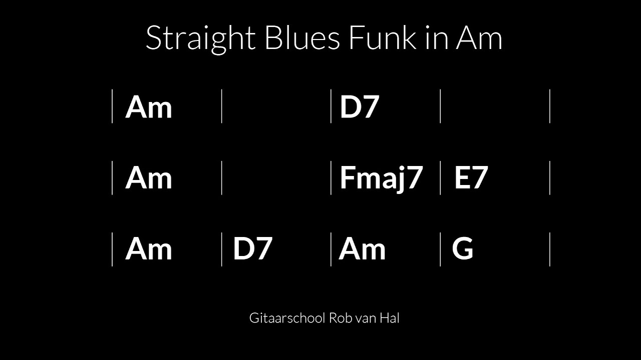 Straight Blues Funk in Am