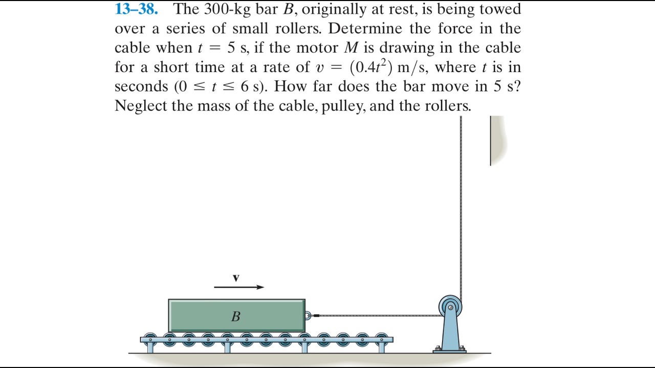 Dynamics 13-38| The 300-kg bar B, originally at rest, is being towed over a series of small rollers.