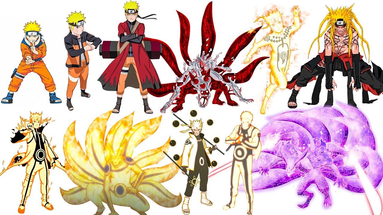 Todas las Transformaciones de Naruto del 1 al 100