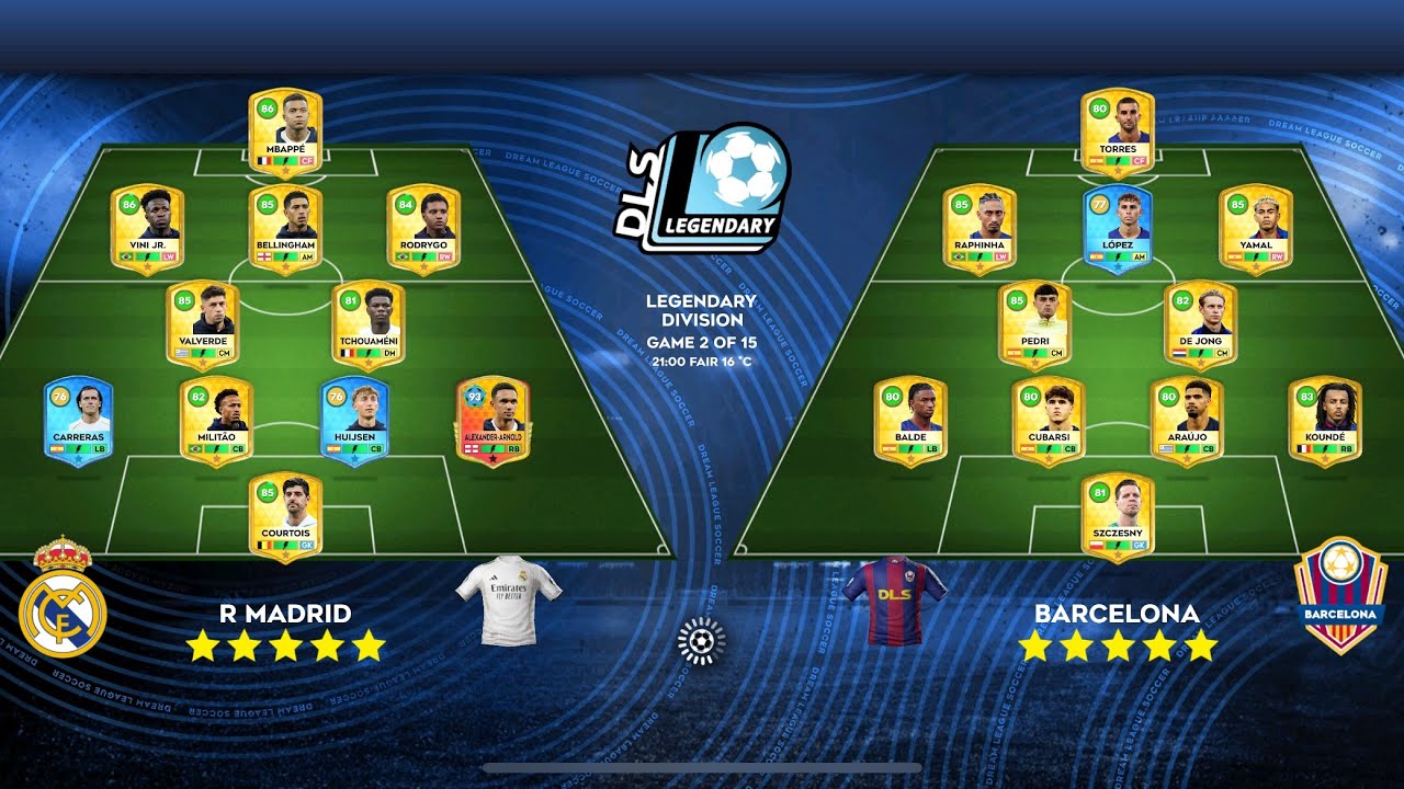 DLS 26 | Real Madrid Vs Barcelona | UCL | Dream League Soccer 2026 Gameplay…