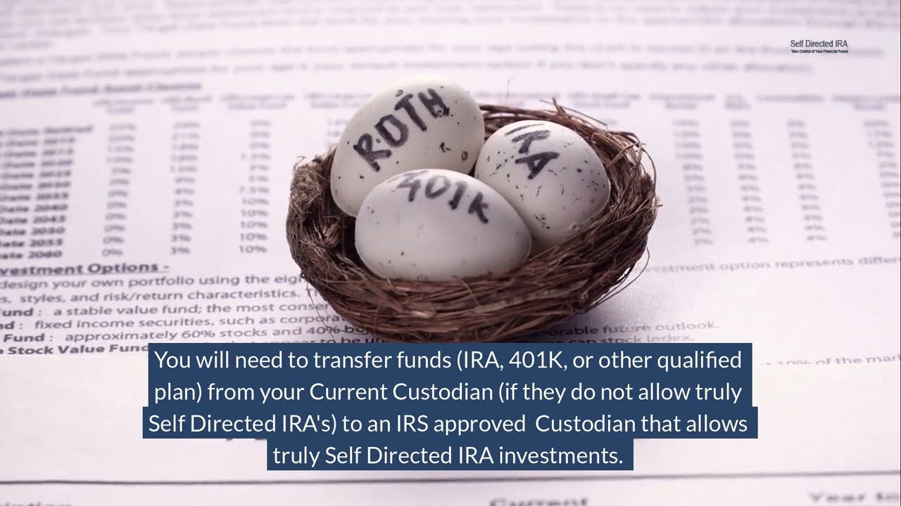 How a Self-Directed IRA LLC Works