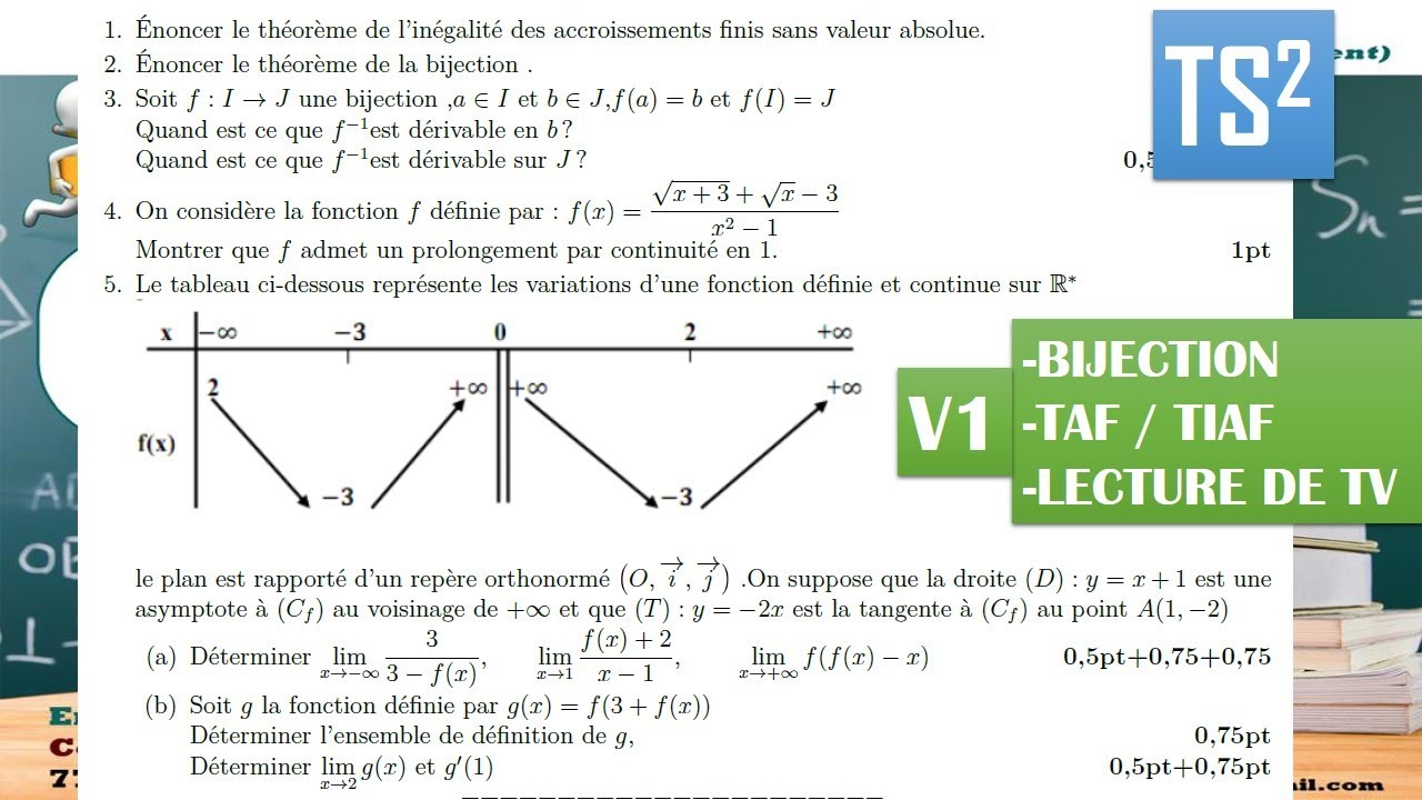 (TS/MATHS)V1: TAF TIAF BIJECTION-LECTURE TABLEAU VARIATION 📈Explication détaillée du TAF et du TIAF