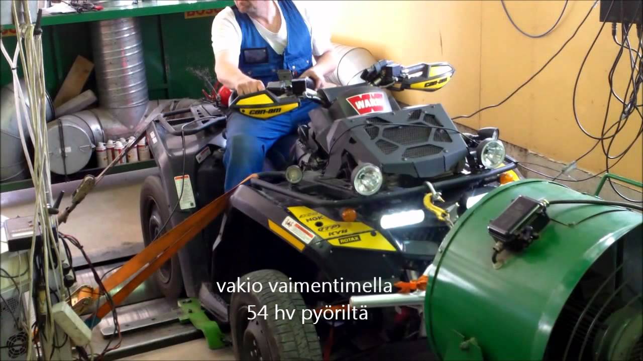 Can Am Outlander 800 R XXC Dyno test