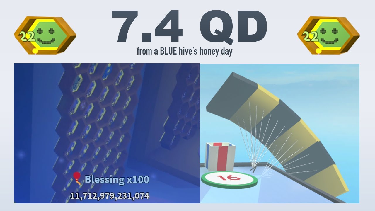 7.4 QD from a BLUE hive's honey day