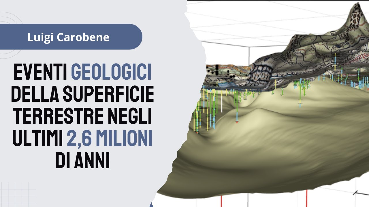 2024-02-12 /// Eventi geologici negli ultimi 2,6 milioni di anni - Luigi Carobene