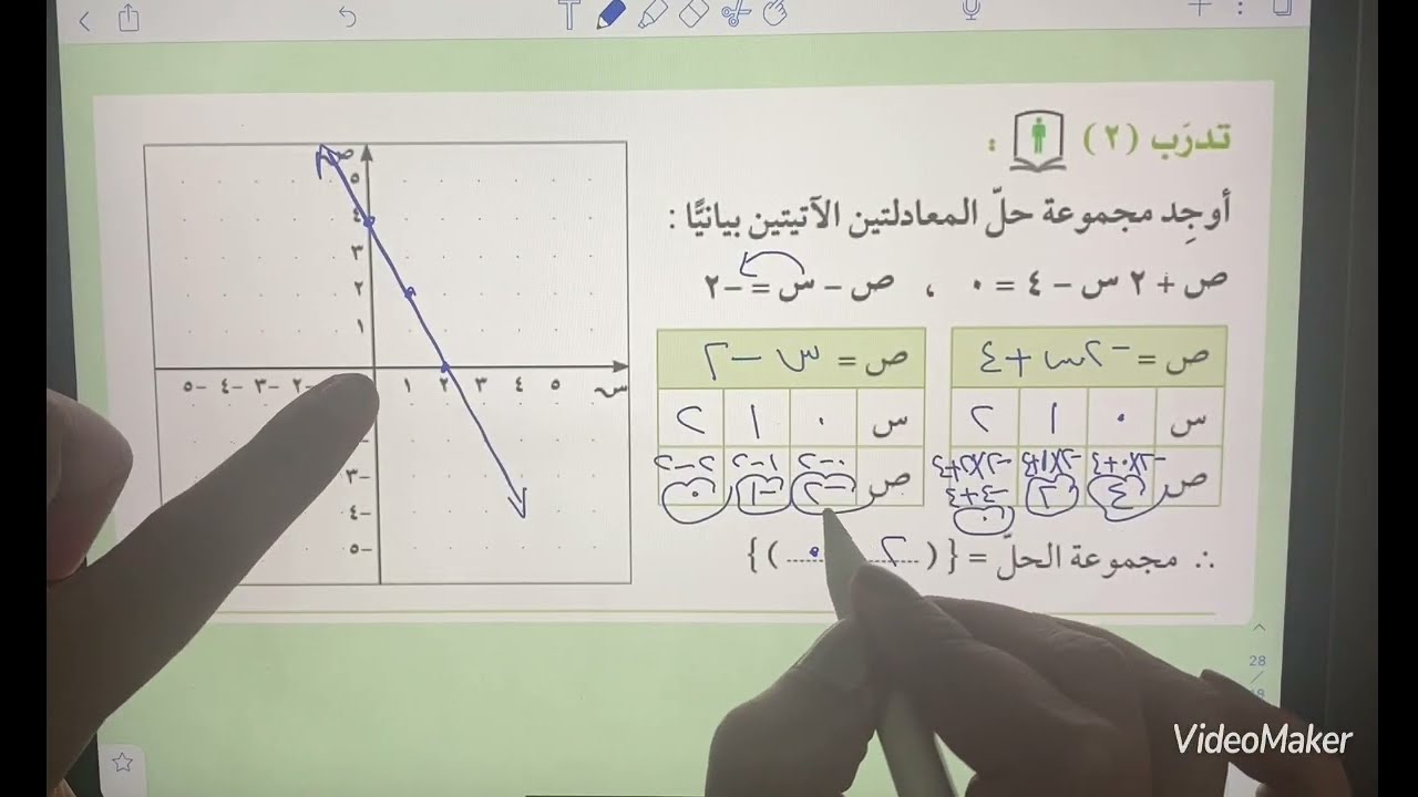 (7-3) حل معادلتين خطيتين
