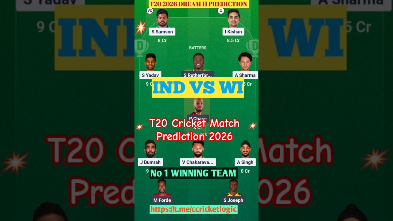 IND vs WI Today Match Prediction | IND vs WI Dream11 Prediction | T20 World Cup 2026  52nd Match |