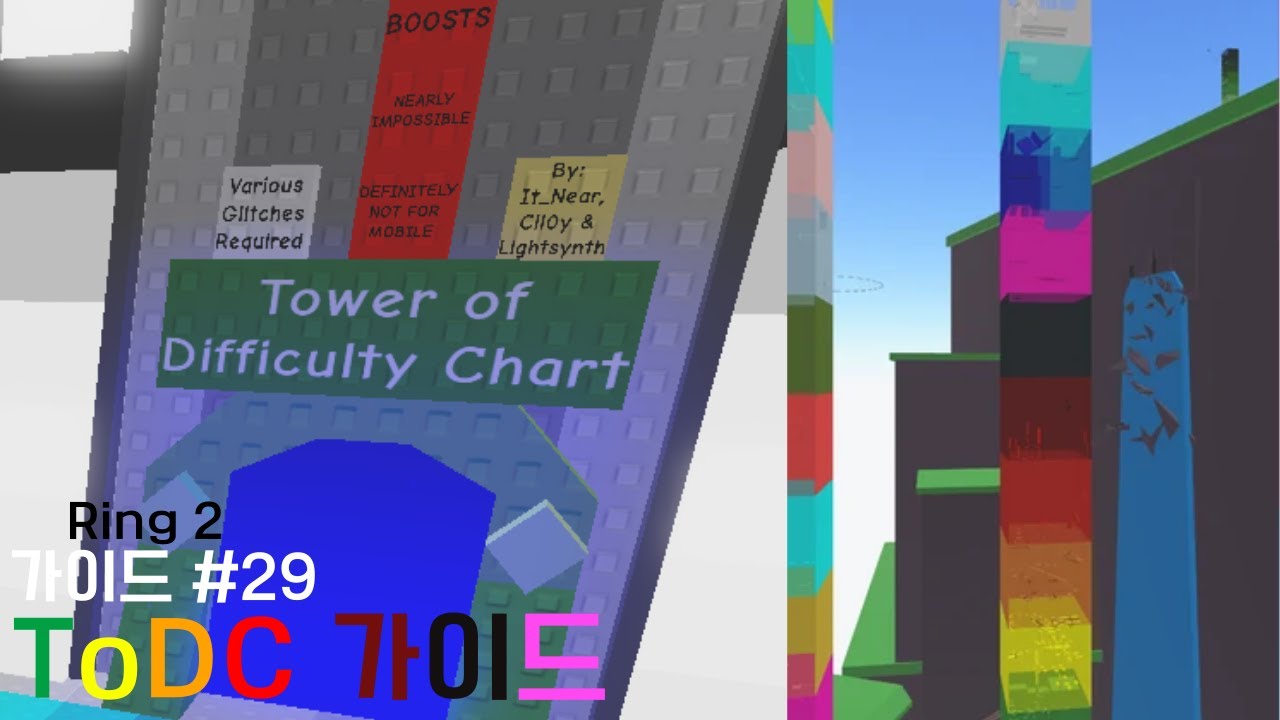 [로블록스] JToH - Tower of Difficulty Chart (ToDC) 가이드