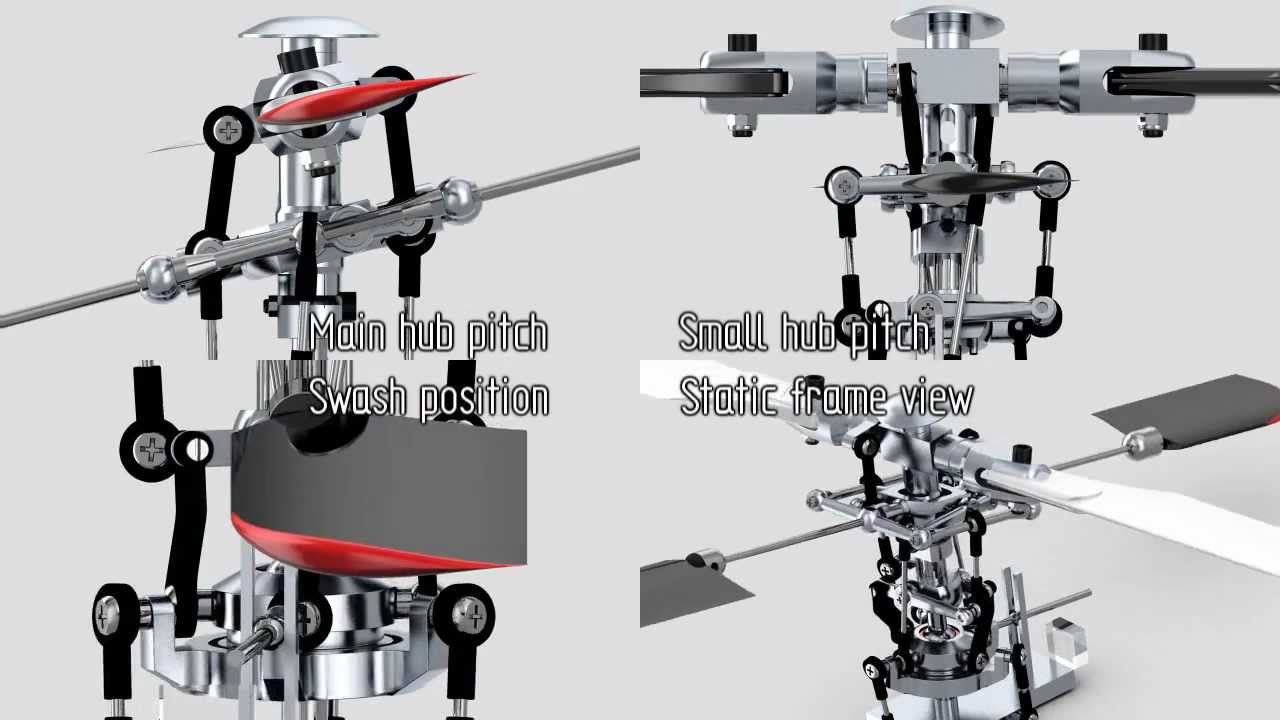 Helicopter Rotor Animation: Hiller-Bell mechanism