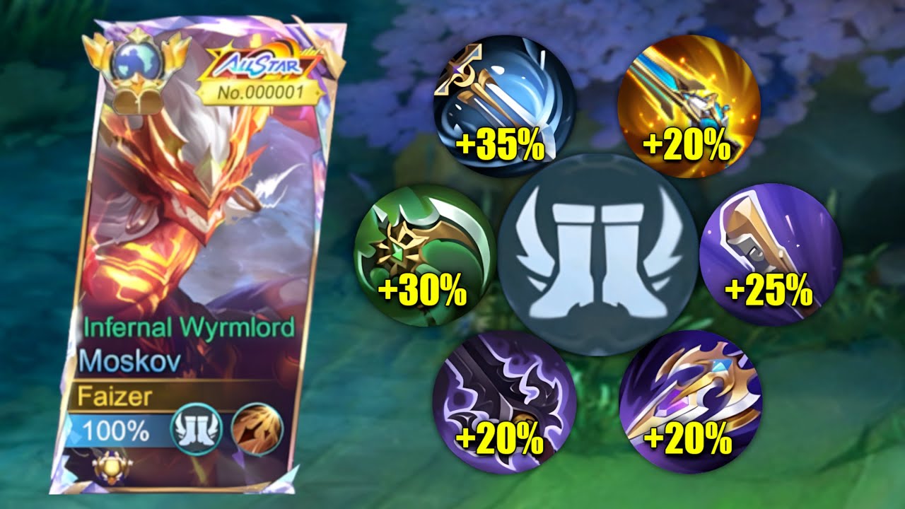 FINALLY! GLOBAL MOSKOV FULL ATTACK SPEED BUILD IS 100% BROKEN!!😱 (MUST TRY) - MLBB