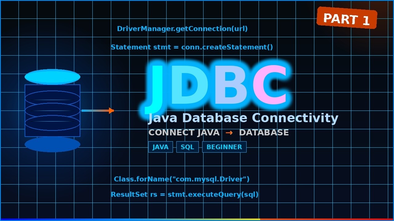 JDBC Tutorial Part 1 | Introduction to JDBC in Simple Way for Beginners