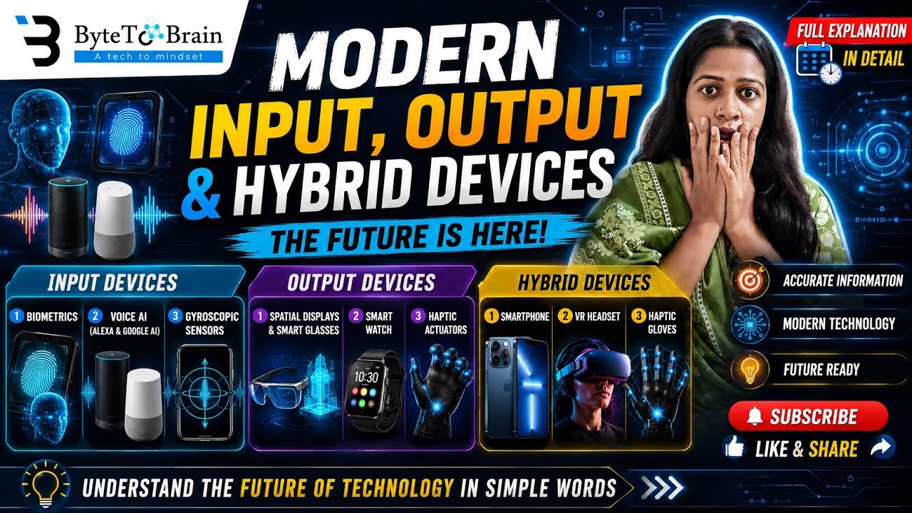 Modern Input Output & Hybrid Devices Explained | Future of Computer Technology |