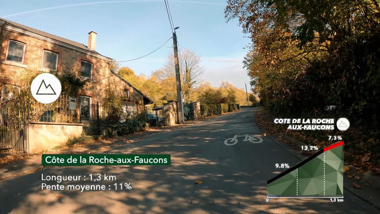 Côte de la Roche-aux-Faucons - full climb