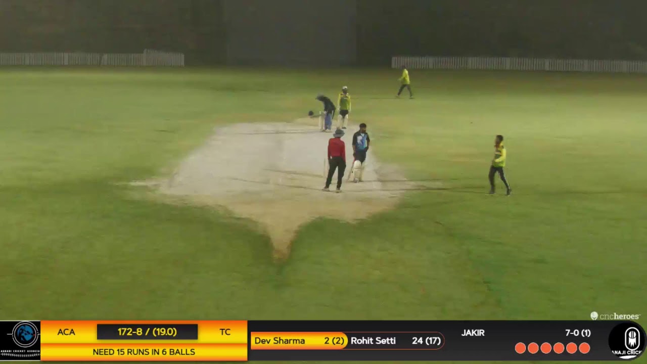 Chandigarh Cricket League T-20
