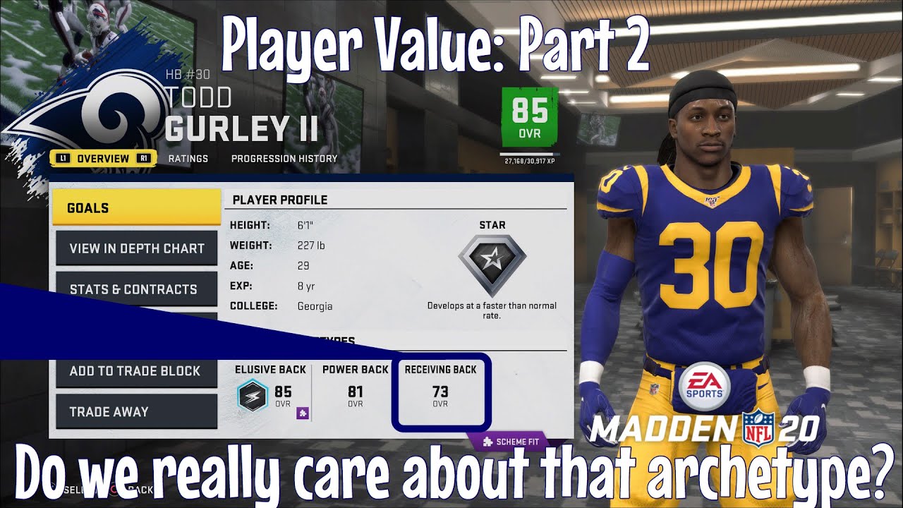 Which Archetypes Matter At Each Position When Determining Player Value In Madden 20?