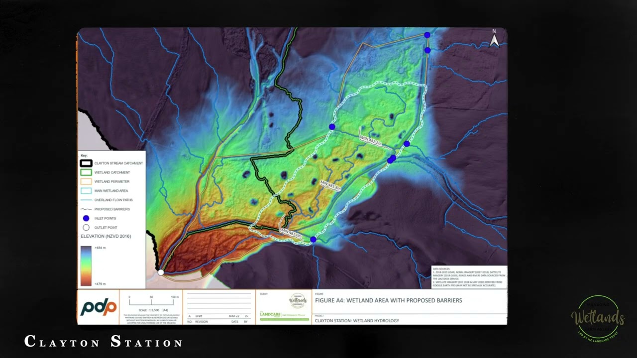 Wetland Hydrology
