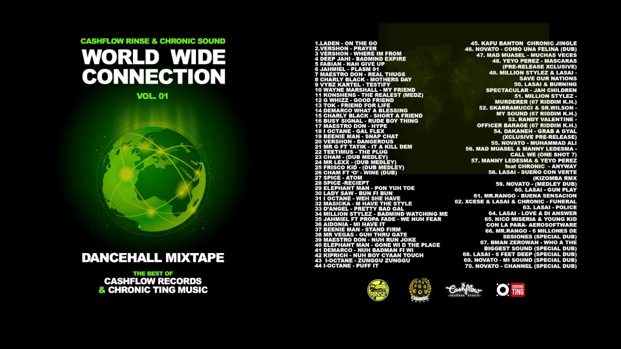 CASHFLOW RINSE 🇯🇲️ & CHRONIC SOUND 🇪🇸️️ - WORLD WIDE DANCEHALL CONNECTION Vol.01