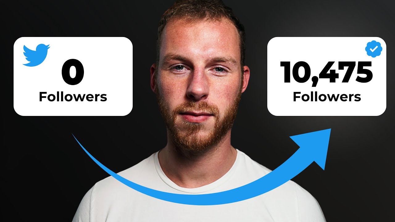 ​​How to Get 10,000 Twitter (𝕏) Followers FAST
