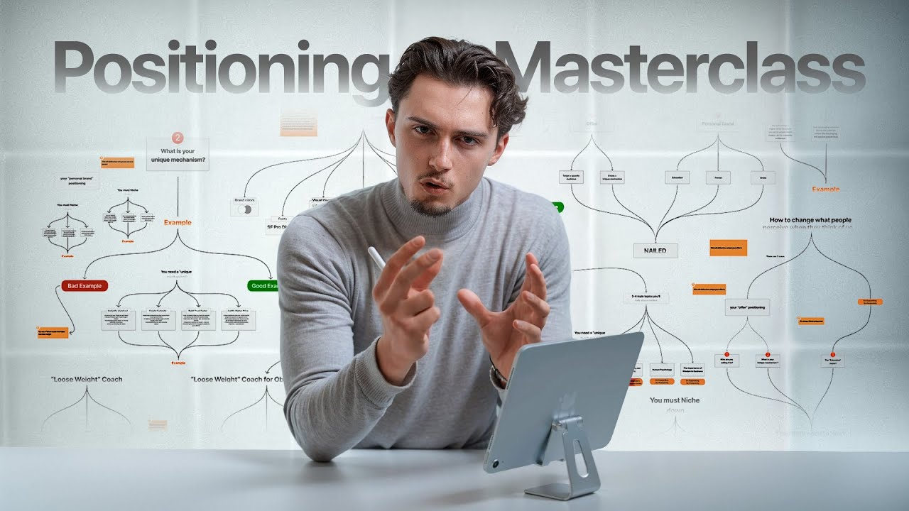 Repositioning: The Simple Tweak That Made Me 10x My Prices (Info-Business)